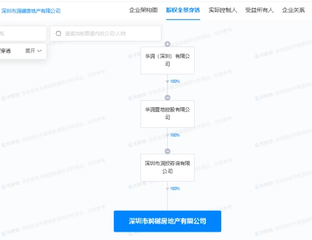 天眼查行政处罚决定书（天眼查会留下访客记录吗） 第8张